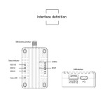 CUAV P9 900MHZ Radio Telemetry Wireless Transmission Module Pix  FPV Data Transmission Station Pixhack Pixhawk Long Distance DIY